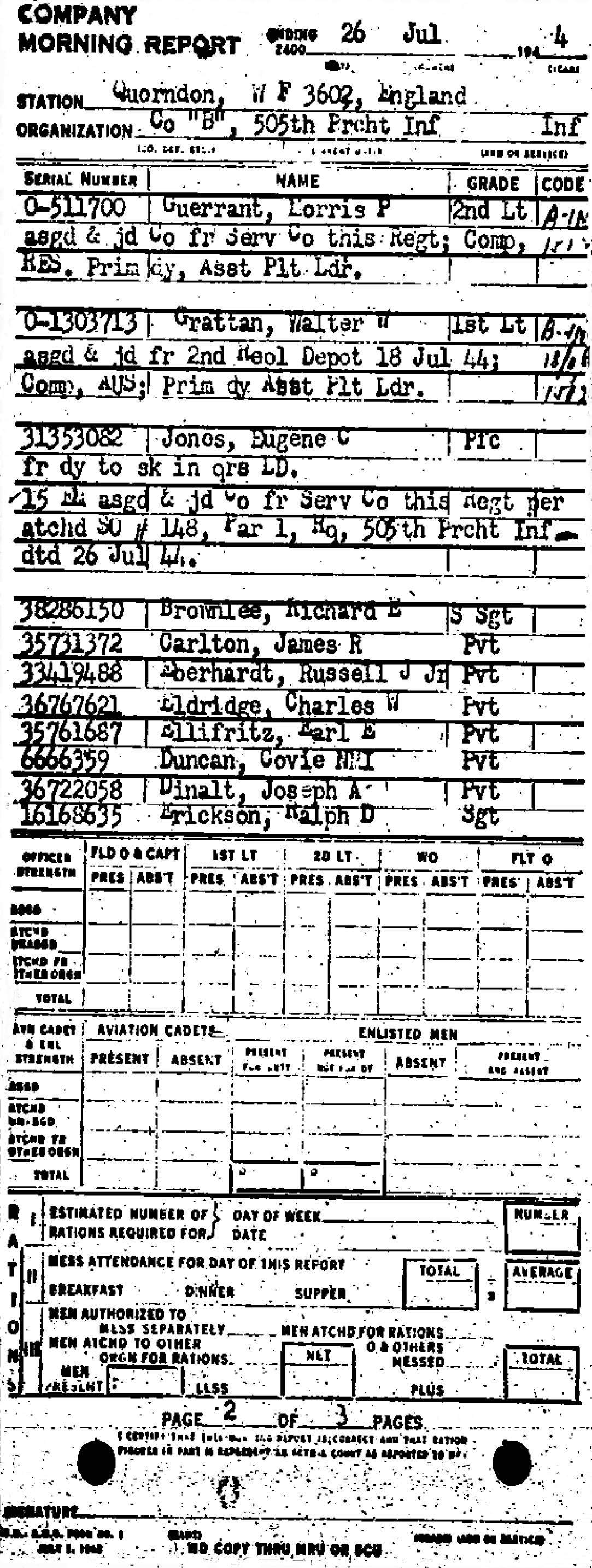 Lt. Morris P. Guerrant  B Company